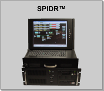 SPIDR